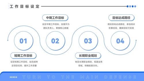 蓝色插画风试用期转正答辩PPT模板