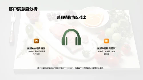 菜品舞台：销售与策略