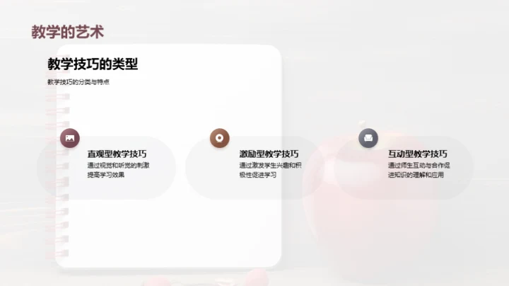 教改之路与教师之思