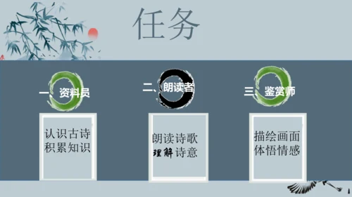 4 古代诗歌四首 课件