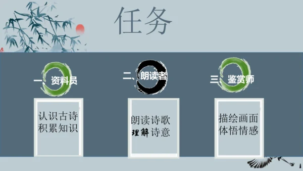 4 古代诗歌四首 课件