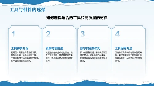 蓝色国风非遗衍纸技艺赏析PPT模板