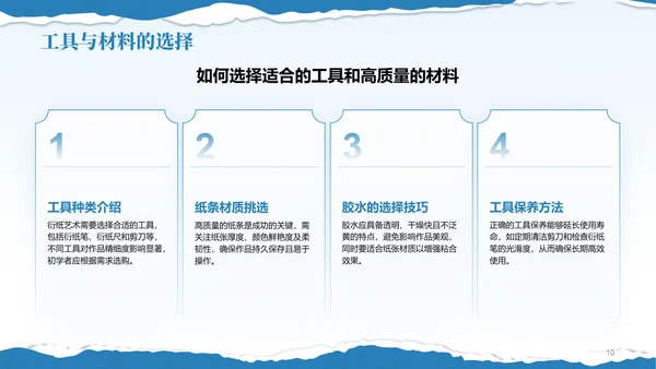 蓝色国风非遗衍纸技艺赏析PPT模板