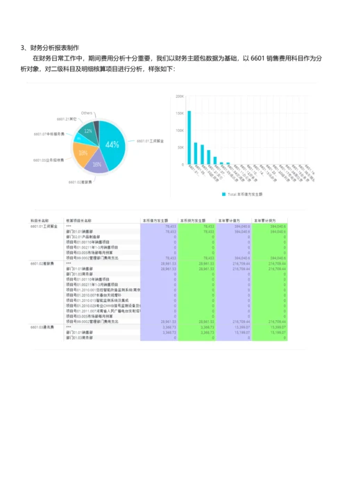 财务分析报表制作培训.docx