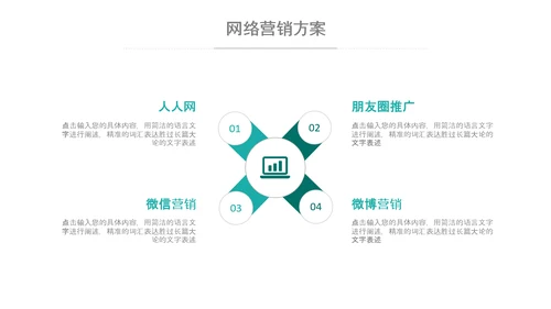商务组织活动策划方案书计划书PPT模板