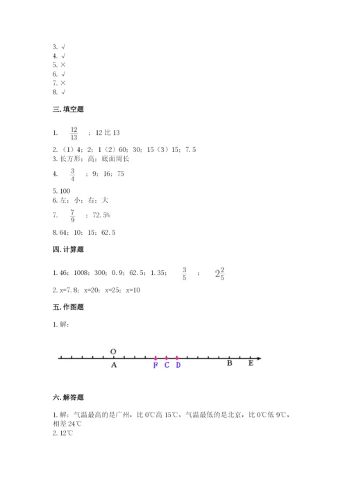 小升初数学期末测试卷（历年真题）word版.docx