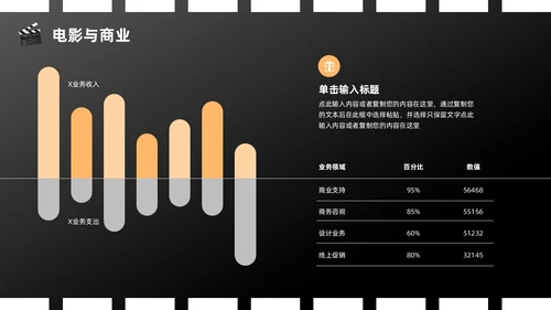 橙色黑色简约创意电影介绍PPT模板