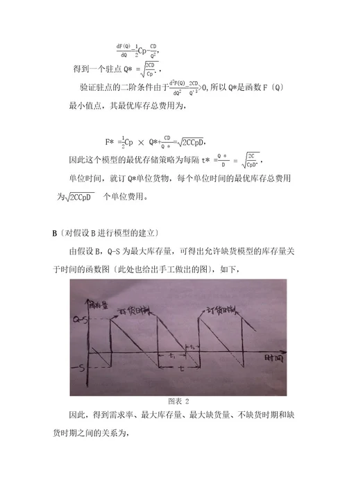 数学建模超市进货