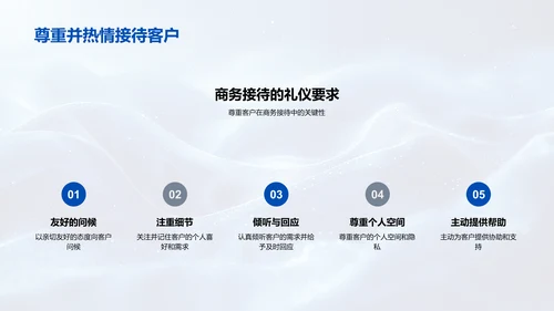 商务礼仪提升讲座PPT模板
