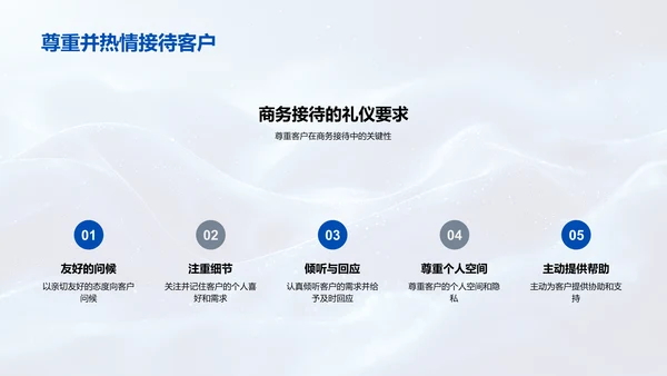 商务礼仪提升讲座PPT模板