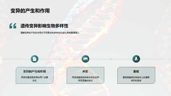 基因世界的探索之旅