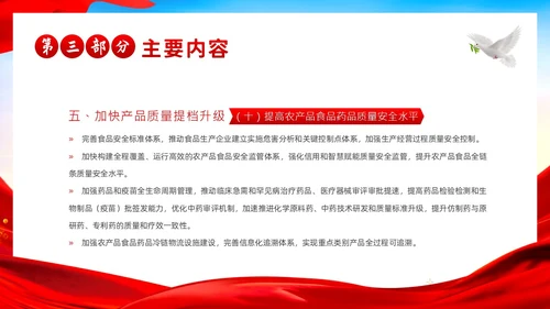质量强国建设纲要学习解读PPT课件