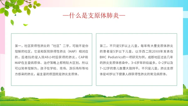简约清新为健康护航预防支原体肺炎支原体肺炎学习活动PPT模板