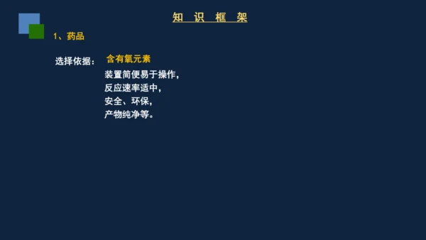 2.3制取氧气课件(共31张PPT)---2024-2025学年九年级化学人教版上册