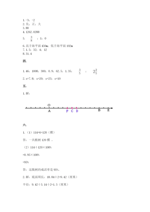 小学六年级升初中模拟试卷精品（基础题）.docx