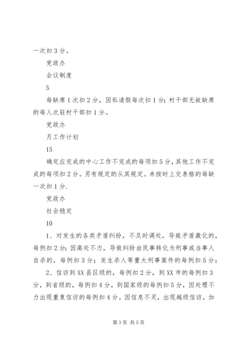 乡镇机关干部岗位责任制月考核办法.docx