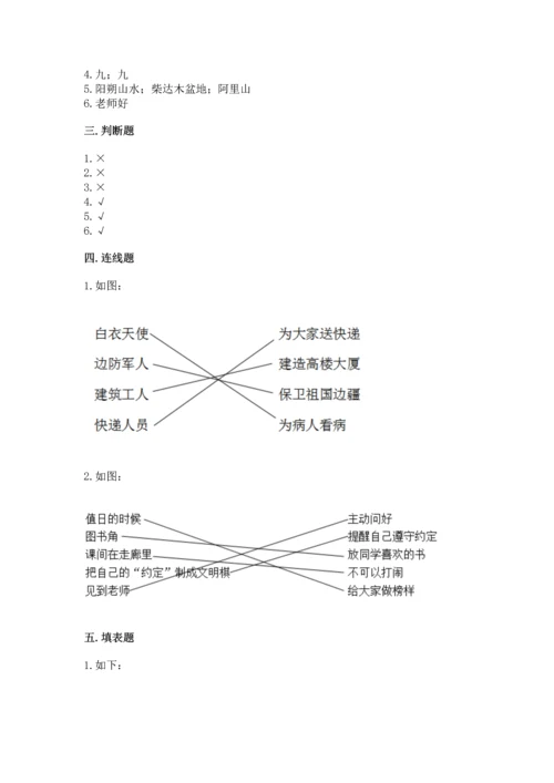 部编版二年级上册道德与法治 期末测试卷精品【夺分金卷】.docx