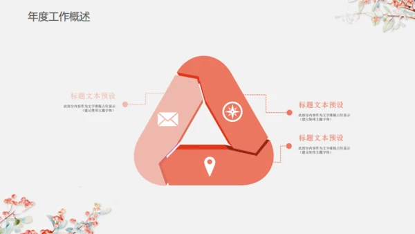 女生学妹粉色清新简约汇报总结通用PPT模板