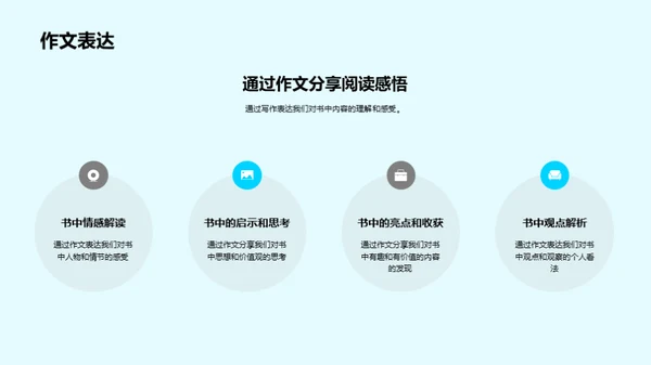 阅读的力量
