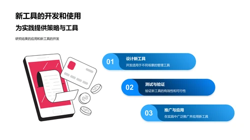 管理学创新与实践