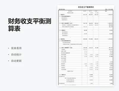 财务收支平衡测算表