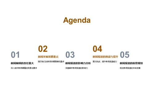 新闻采编的艺术