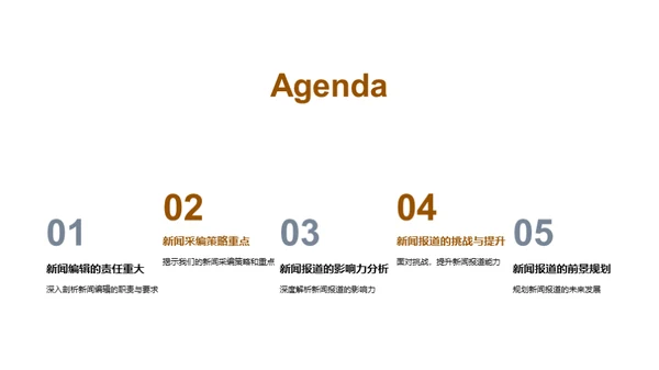 新闻采编的艺术