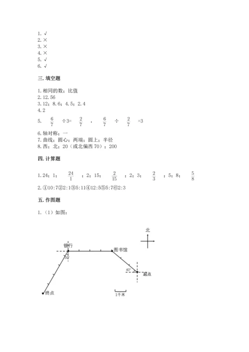 人教版六年级上册数学期末检测卷带精品答案.docx