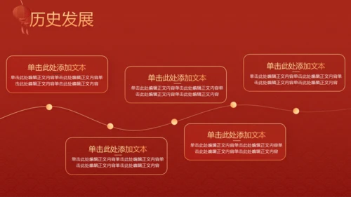 红色喜庆风春节PPT模板