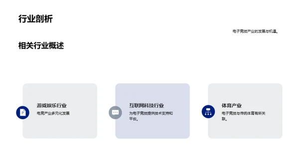 电子竞技产业的发展与机遇