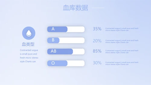 蓝色简约智能医疗工作总结汇报动态PPT模板