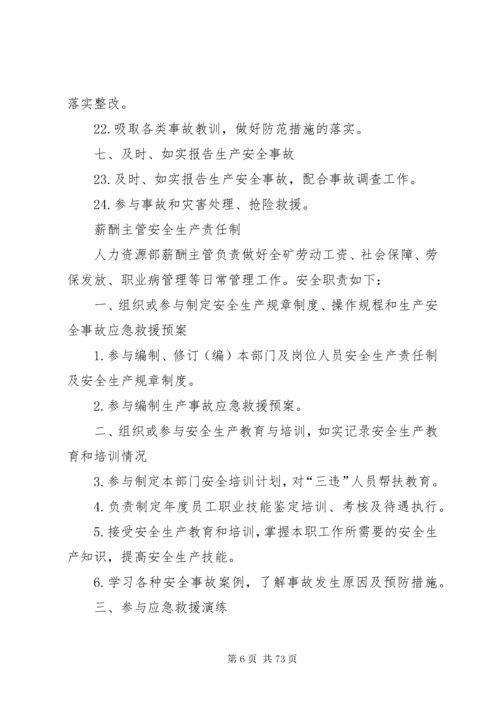 煤矿人力资源部安全生产责任制.docx