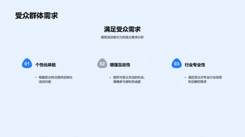 媒体活动策划分析PPT模板