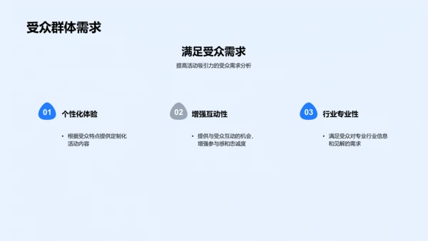 媒体活动策划分析PPT模板