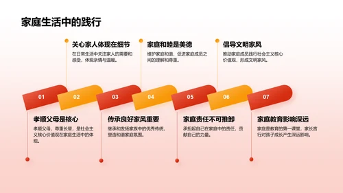 红色党政风社会主义核心价值观思想教育主题班会PPT模板
