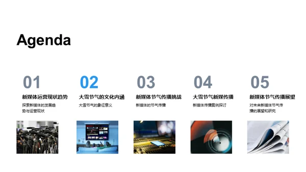 新媒体中的节气传播