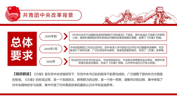 共青团中央改革方案学习教育党课PPT模板
