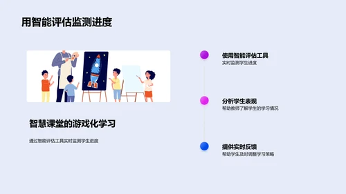 五年级智慧课堂实践PPT模板