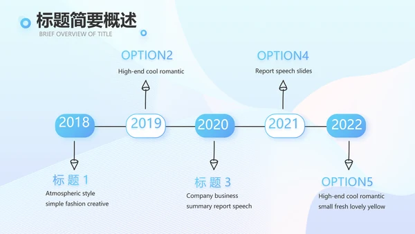 蓝色大气医联体工作总结汇报动态PPT