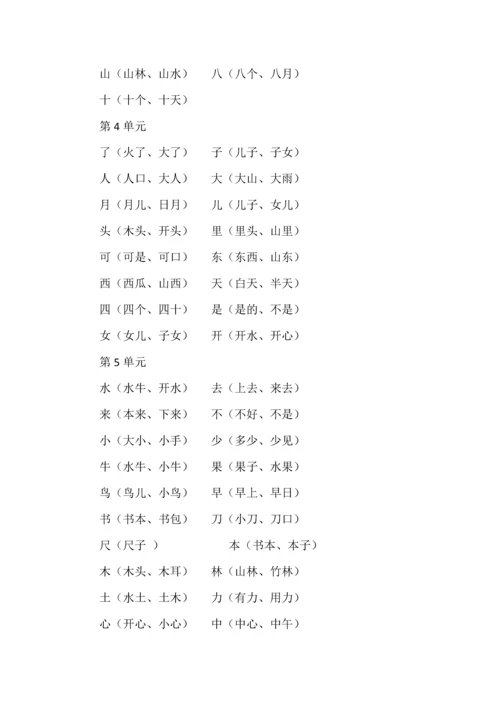 语文一年级上册全册《知识重点》汇总.docx