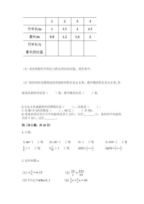 山东省济南市外国语学校小升初数学试卷（预热题）.docx