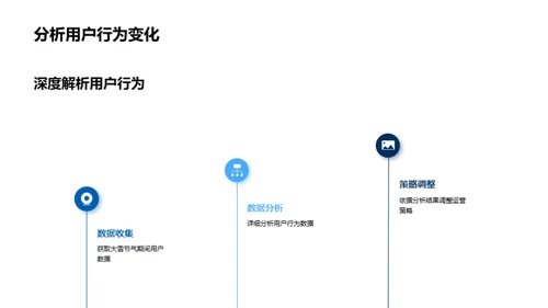 大雪节气新媒运策