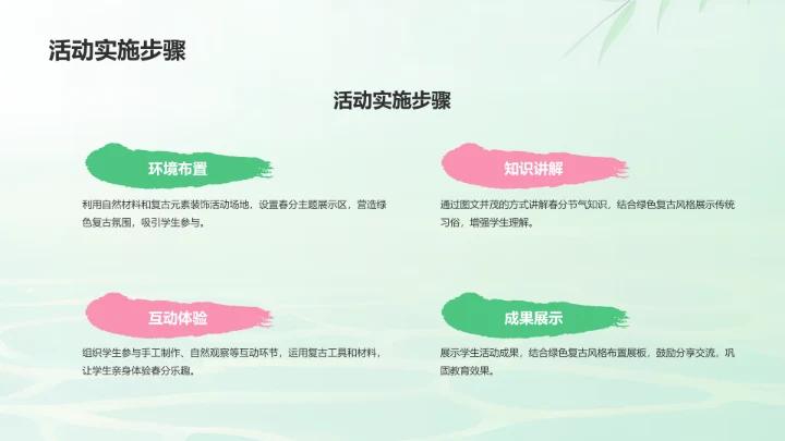 绿色复古风春分教育PPT