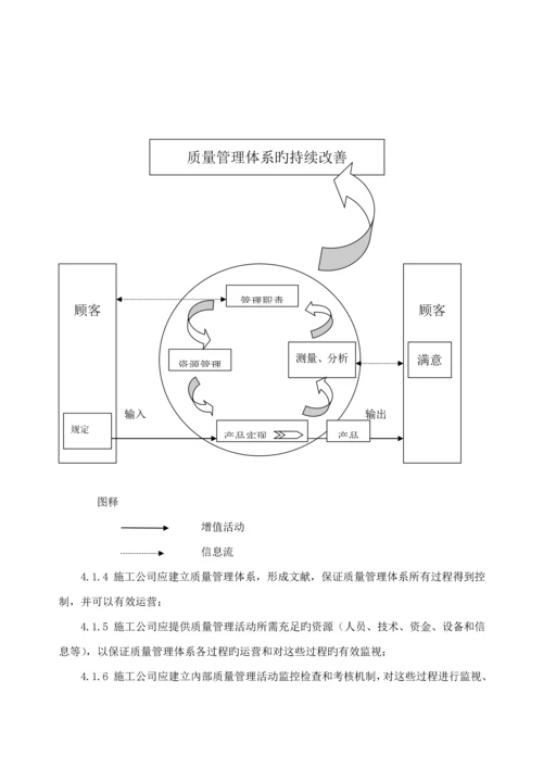 消防关键工程质量管理标准手册.docx