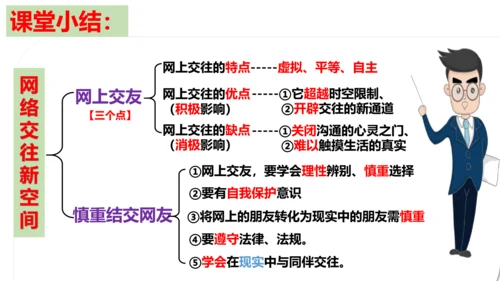 【新课标】5.2 网上交友新时空 课件（24张ppt）