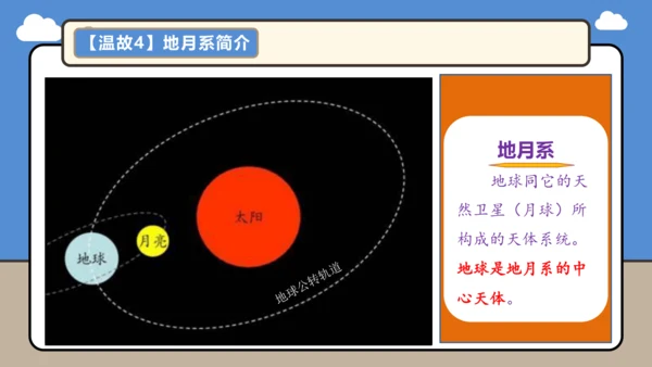 【学霸提优】第一章 地球（第1课时复习课件48张）-人教版（2024）七年级地理上册