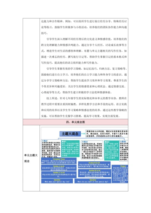 Unit 7 A Day to Remember单元整体设计【人教版（2024）七年级下册】