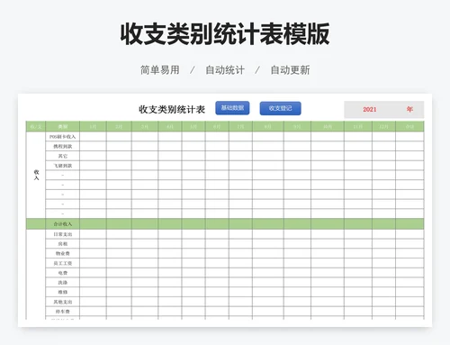收支类别统计表模版