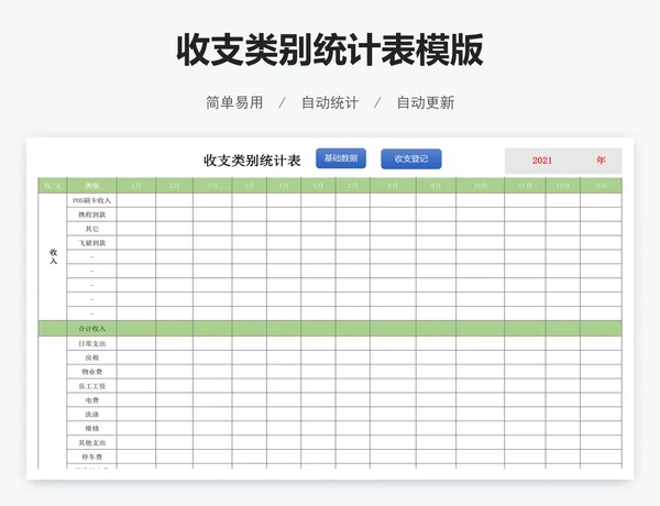 收支类别统计表模版