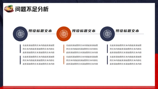 韩式料理_餐饮行业年终工作总结汇报通用PPT